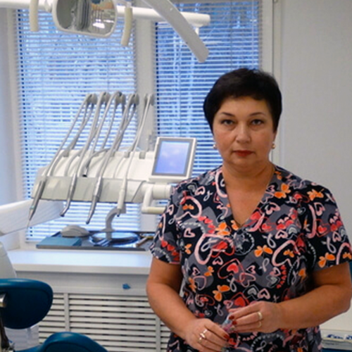 Иванова Ирина Юрьевна